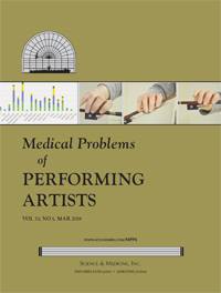 Impact of Psychic Traumatization on the Development of Musicians' Dystonia: Six Exploratory Case Studies